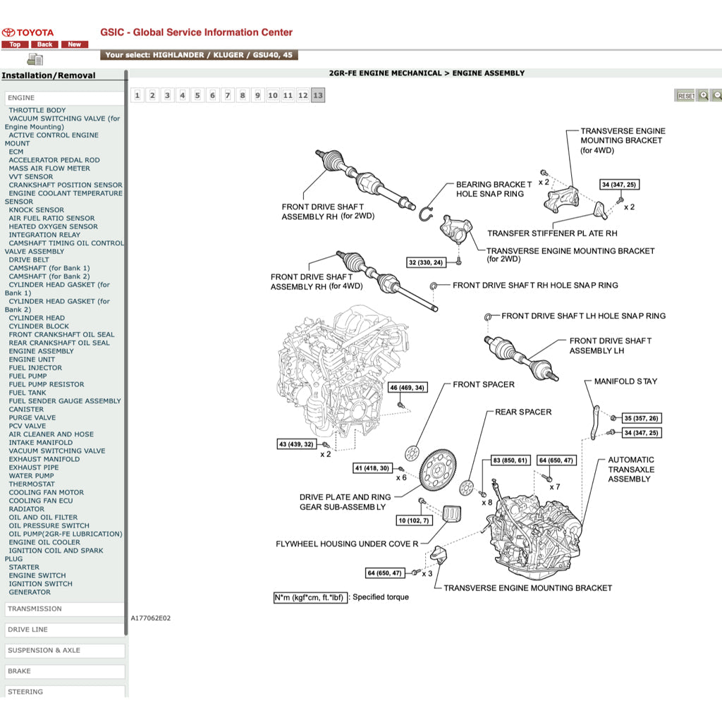 TOYOTA HIGHLANDER/KLUGER GSU40/45 2007-2013 Full Manual Set – ONLINE Repair & Maintenance Manual