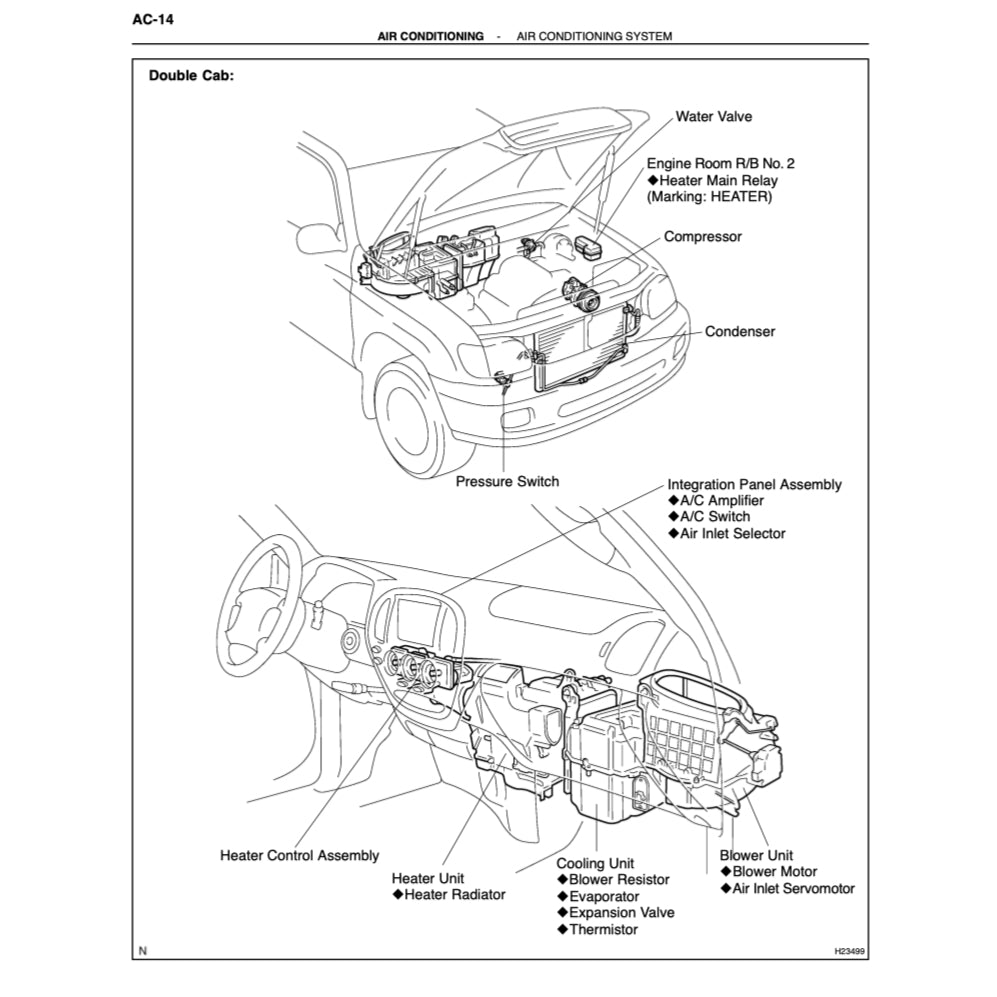 TOYOTA TUNDRA GSK30/UCK30/40 2005-2006 Full Manual Set – Repair & Maintenance Manual