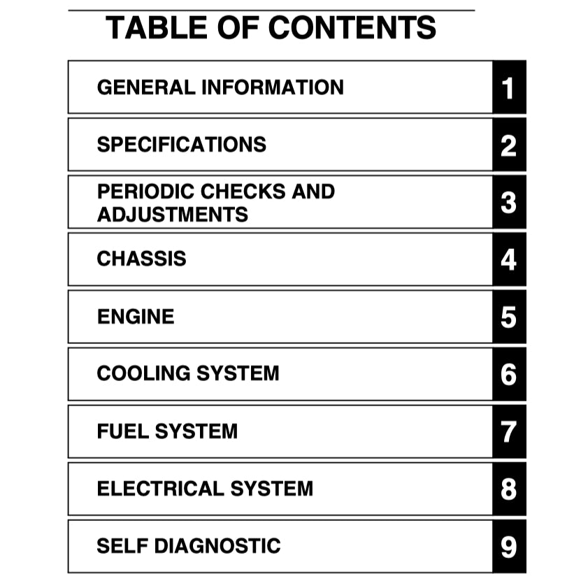 YAMAHA MT-09 MT09 2024+ Full Manual Set – Repair & Maintenance Manual and User Handbook