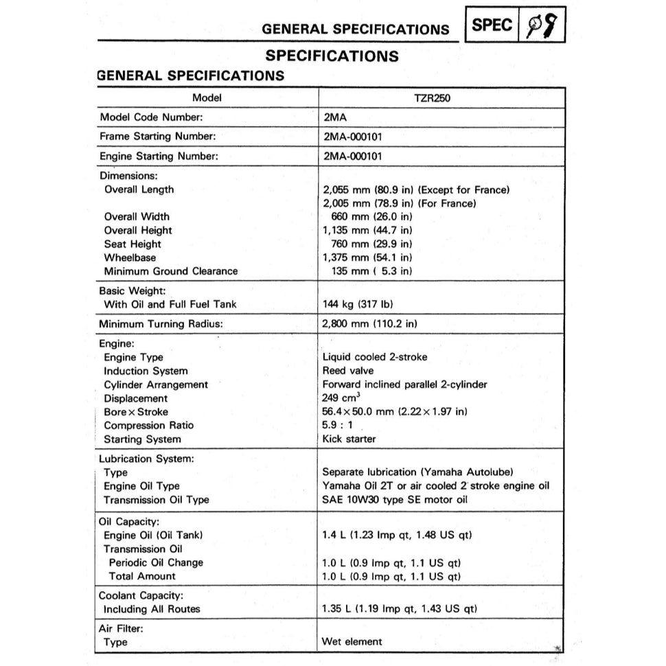 YAMAHA TRZ250 2MA 3MA 1986-1995 Full Manual Set – Repair & Maintenance Manual and Spare Parts Catalog andUser Handbook ENGLISH/JAPANESE