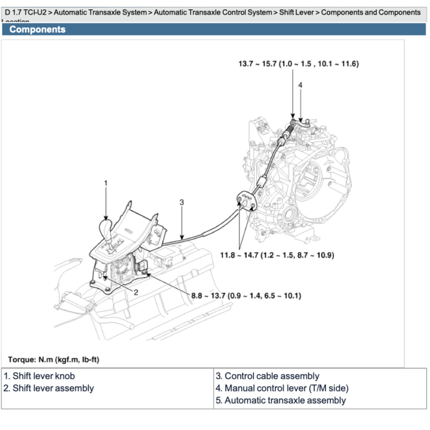 HYUNDAI i40 VF 2011-2019 Full Manual Set – Repair & Maintenance Manual