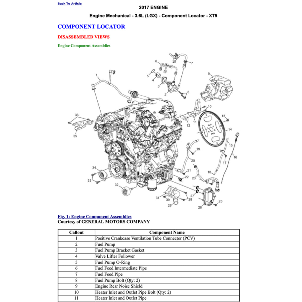 CADILLAC XT5 2016+ Full Manual Set – Repair & Maintenance Manual