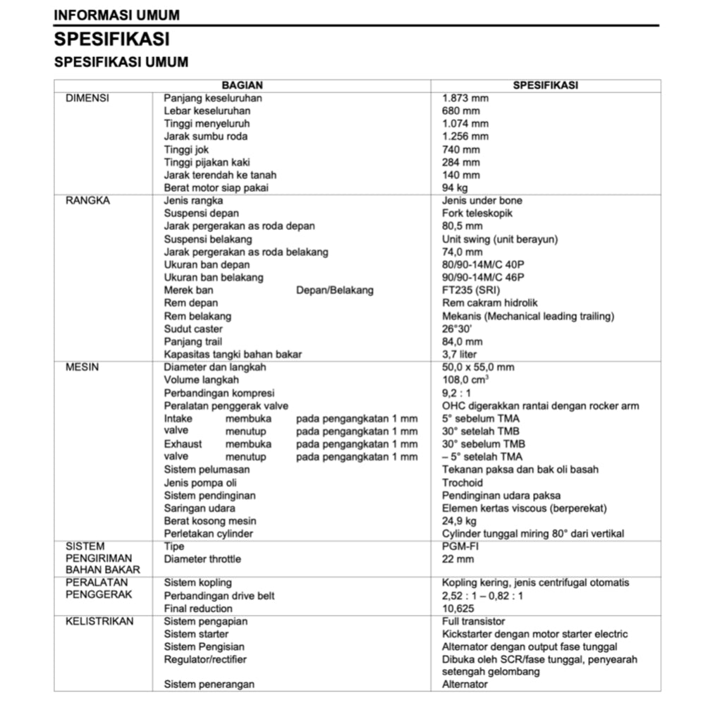 HONDA BEAT 110 PGM-FI 2012-2020 Full Manual Set – Repair & Maintenance Manual and Spare Parts Catalog and User Handbook - BAHASA INDONESIA