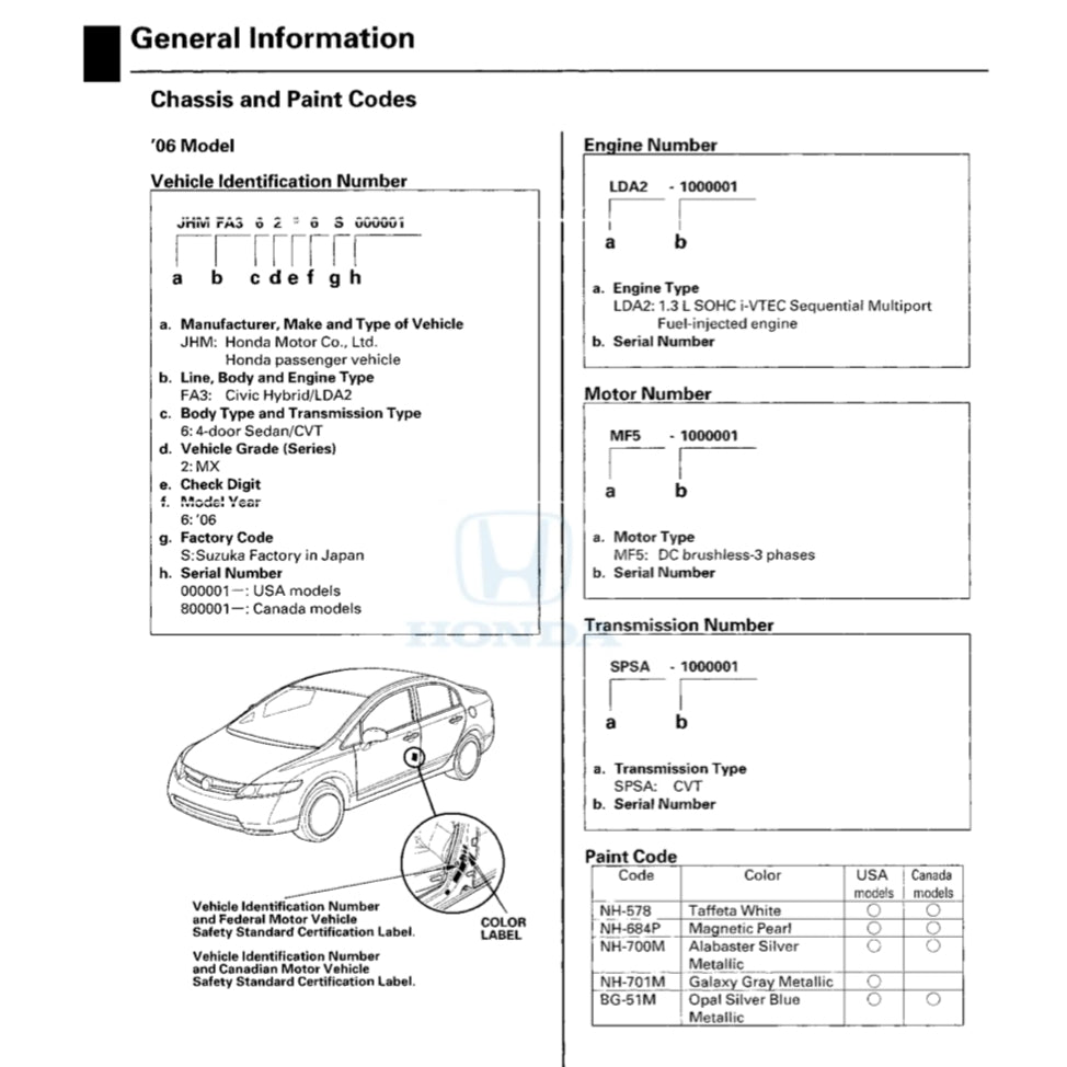 HONDA CIVIC 8 HYBRID FA3 2006-2011 Full Manual Set – Repair & Maintenance Manual