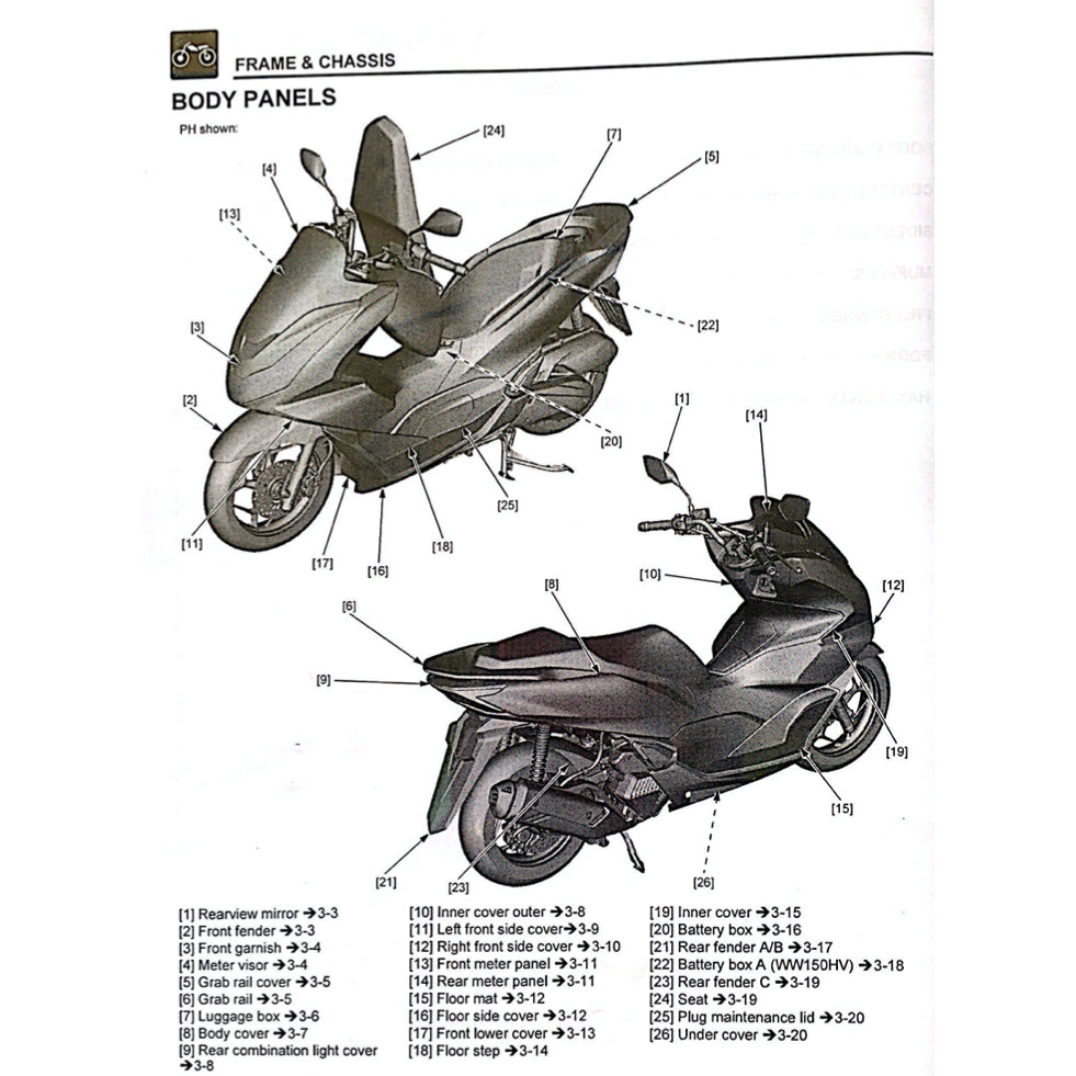 HONDA PCX160 PCX 160 WW150/A/HV 2021+ Full Manual Set – Repair & Maintenance Manual and Spare Parts Catalog and User Handbook
