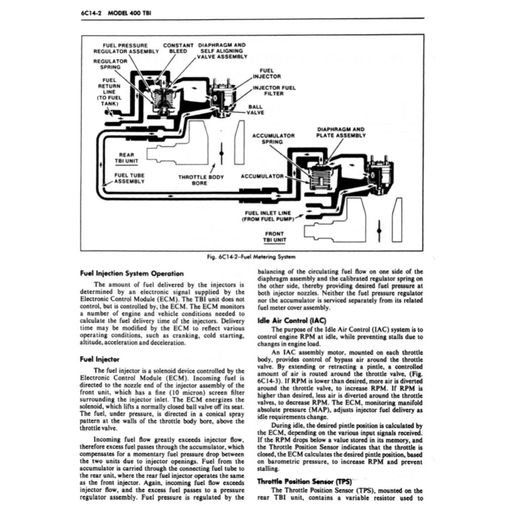 CHEVROLET CORVETTE C4 1984-1996 Full Manual Set – Repair & Maintenance Manual