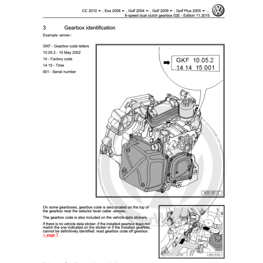 VW TIGUAN I 5N 2008-2016 Full Manual Set – Repair & Maintenance Manual