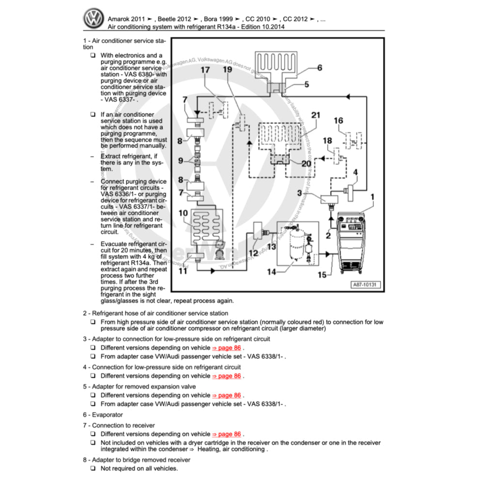 VW TIGUAN I 5N 2008-2016 Full Manual Set – Repair & Maintenance Manual