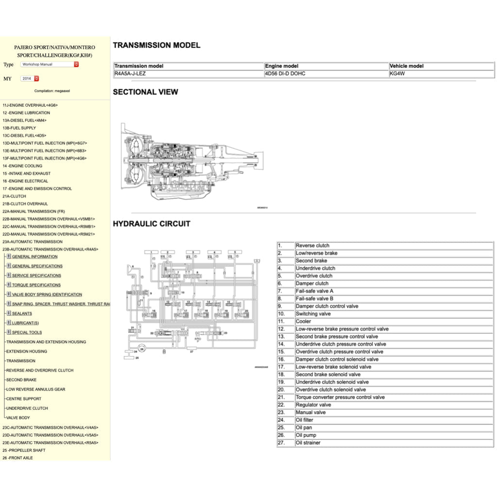 MITSUBISHI PAJERO SPORT II 2009-2016 Full Manual Set – ONLINE Repair & Maintenance Manual