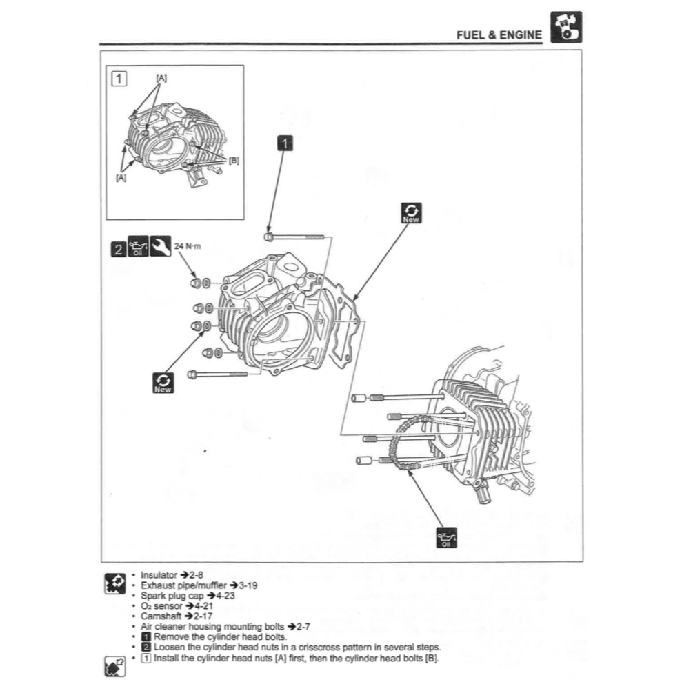 HONDA HUNTER CUB CT125 TRAIL 125A 2021+ Full Manual Set – Repair & Maintenance Manual and Spare Parts Catalog and User Handbook