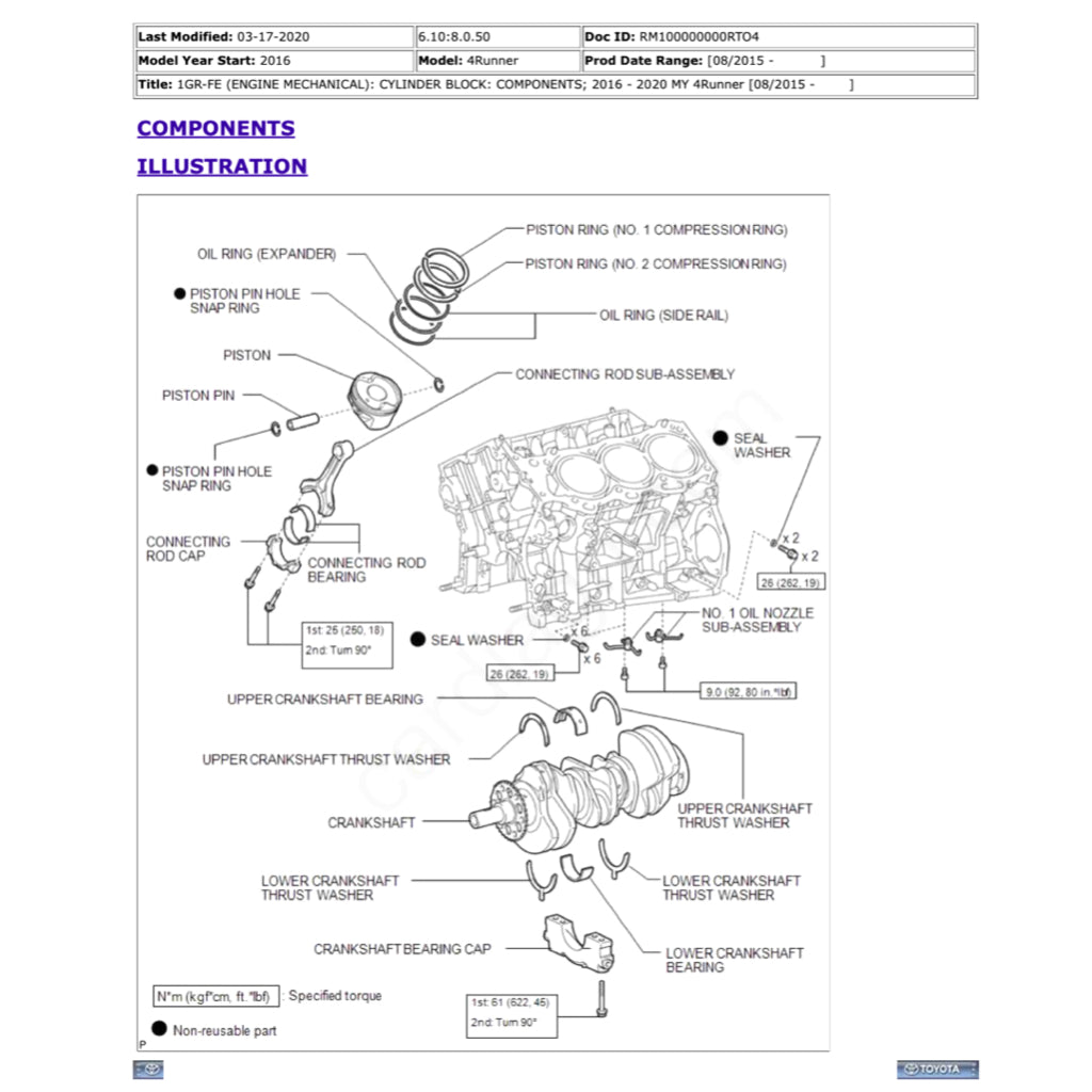TOYOTA 4RUNNER GRN280/285 2016+ Full Manual Set – Repair & Maintenance Manual