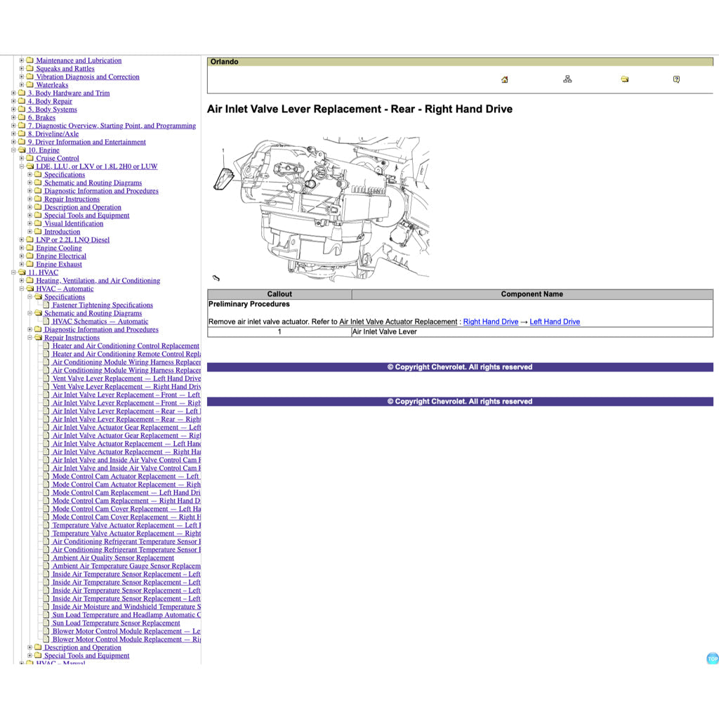 CHEVROLET ORLANDO 2011-2014 Full Manual Set – Repair & Maintenance Manual