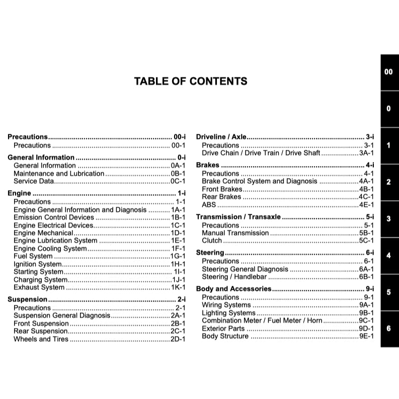 SUZUKI GSX-R125 2020-2023 Full Manual Set – Repair & Maintenance Manual and User Handbook