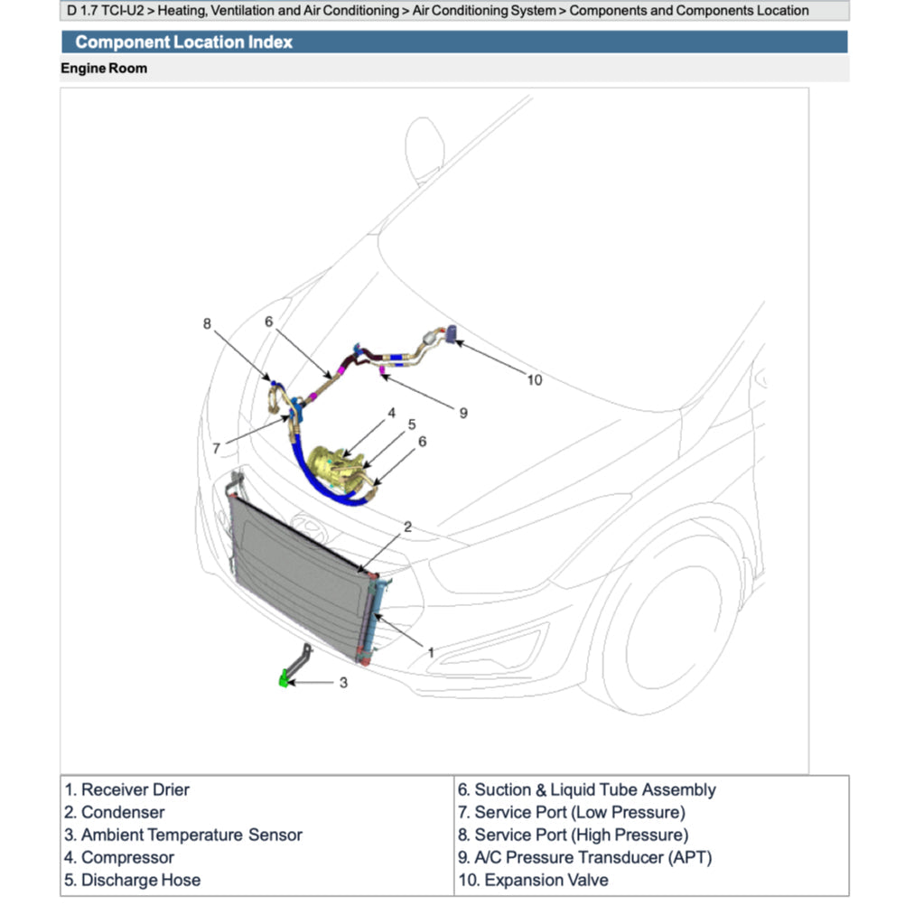 HYUNDAI i40 VF 2011-2019 Full Manual Set – Repair & Maintenance Manual
