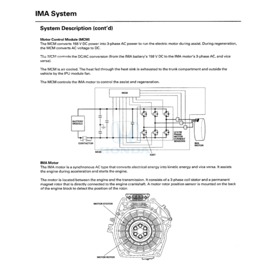 HONDA CIVIC 8 HYBRID FA3 2006-2011 Full Manual Set – Repair & Maintenance Manual