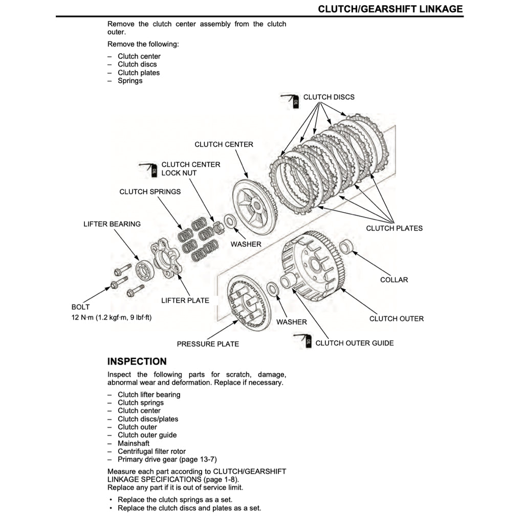 HONDA MSX125 GROM 2013-2018 Full Manual Set – Repair & Maintenance Manual and Spare Parts Catalog and User Handbook
