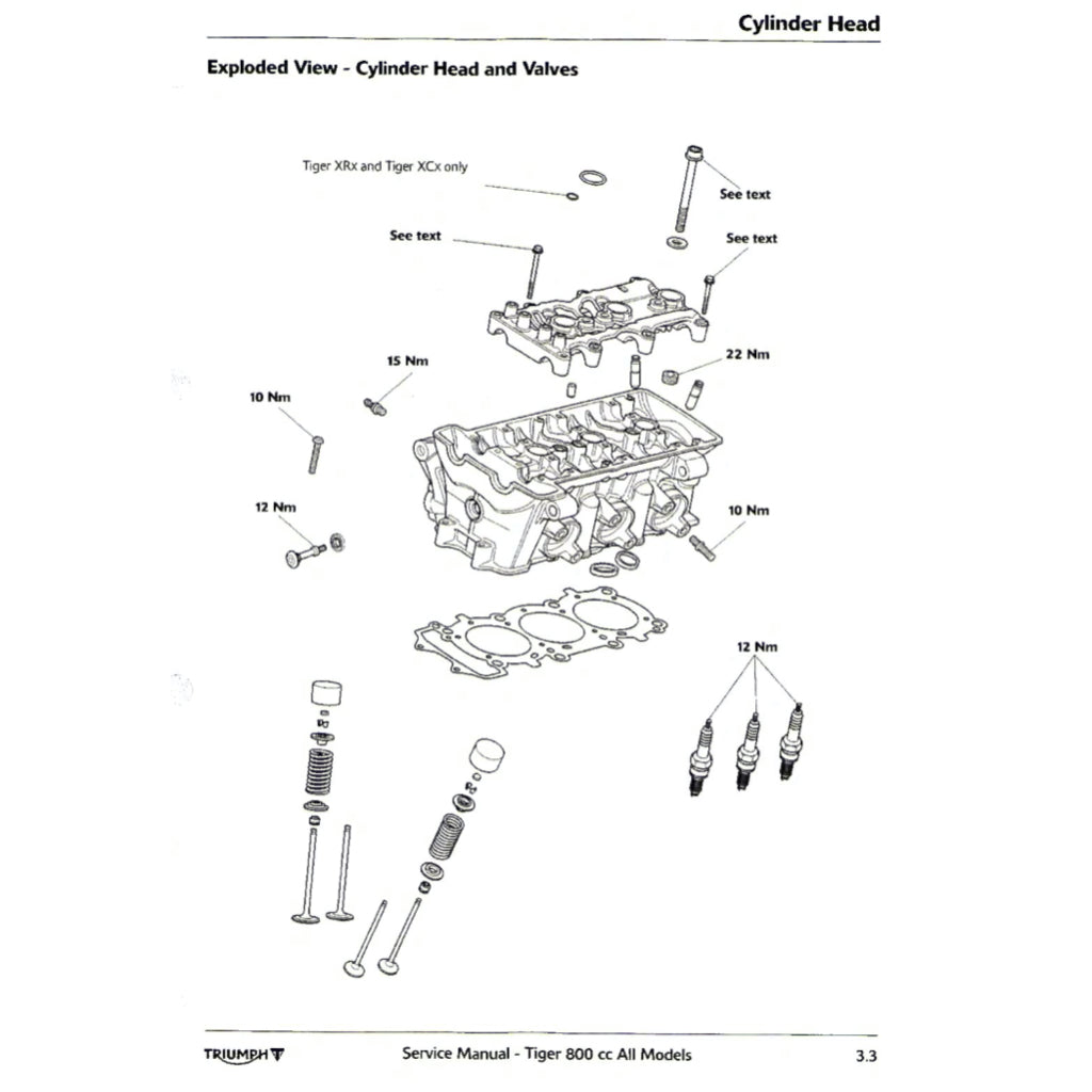 TRIUMPH TIGER 800XC/XCX/XRX 2015-2018 Full Manual Set – Repair & Maintenance Manual and User Handbook