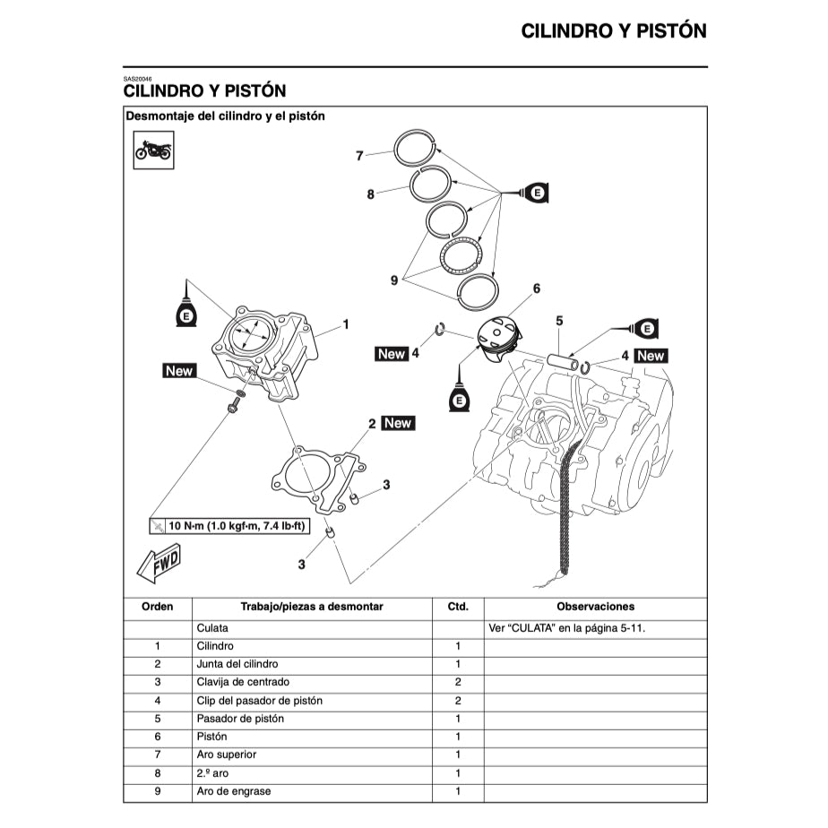 YAMAHA MT-15 2019+ Full Manual Set – Repair & Maintenance Manual (SPANISH LANGUAGE) and Spare Parts Catalog and User Handbook