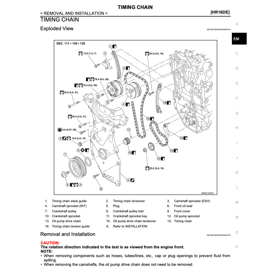 NISSAN NOTE E12 2013-2018 Full Manual Set – Repair & Maintenance Manual