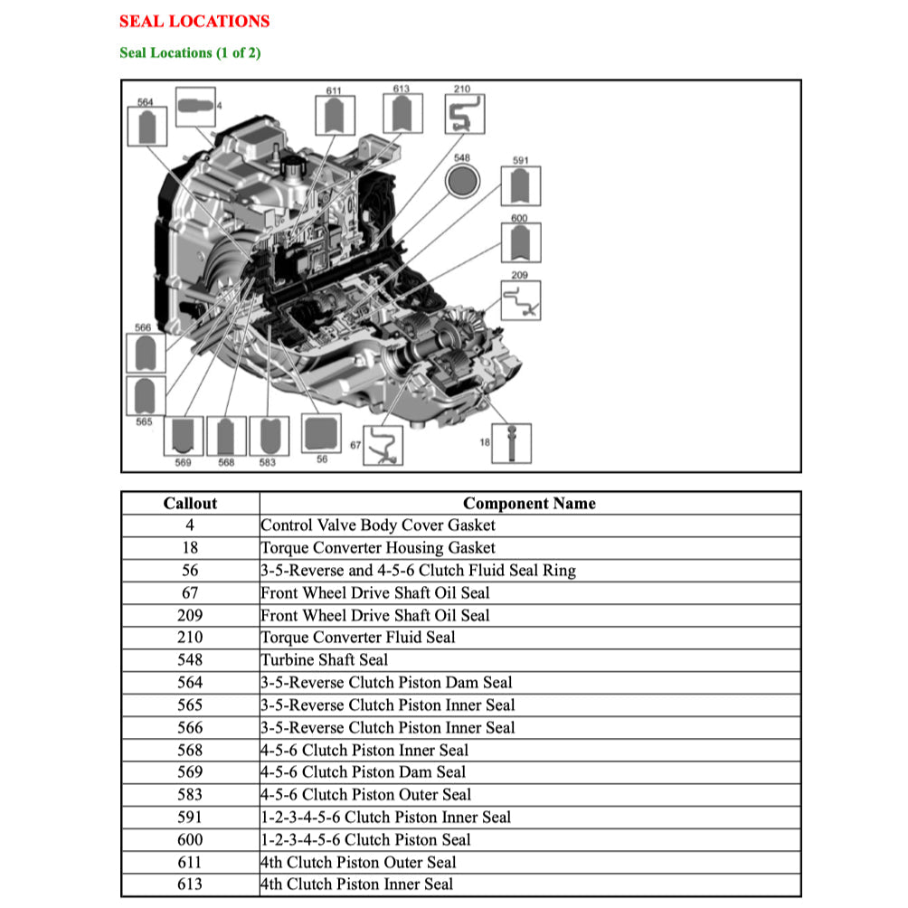 BUICK REGAL 2018-2020 Full Manual Set – Repair & Maintenance Manual
