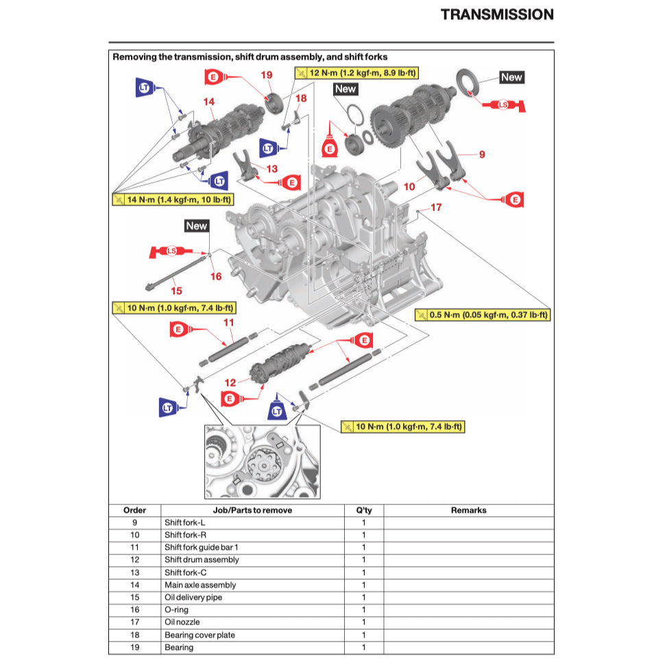 YAMAHA TRACER 9/ TRACER 9 GT MTN890/D 2025+ Full Manual Set – Repair & Maintenance Manual and User Handbook
