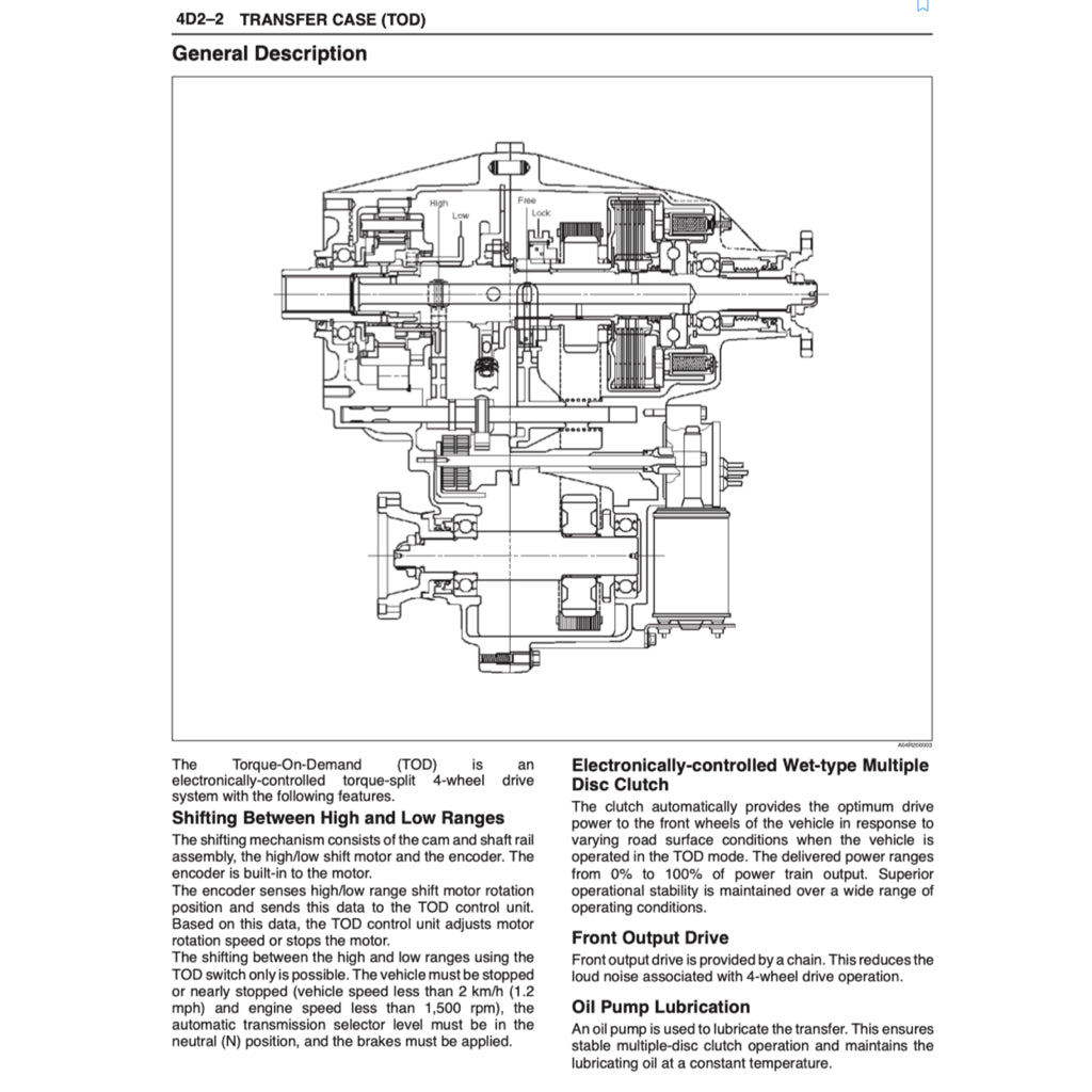 OPEL FRONTERA MK2 1998-2005 Full Manual Set – Repair & Maintenance Manual
