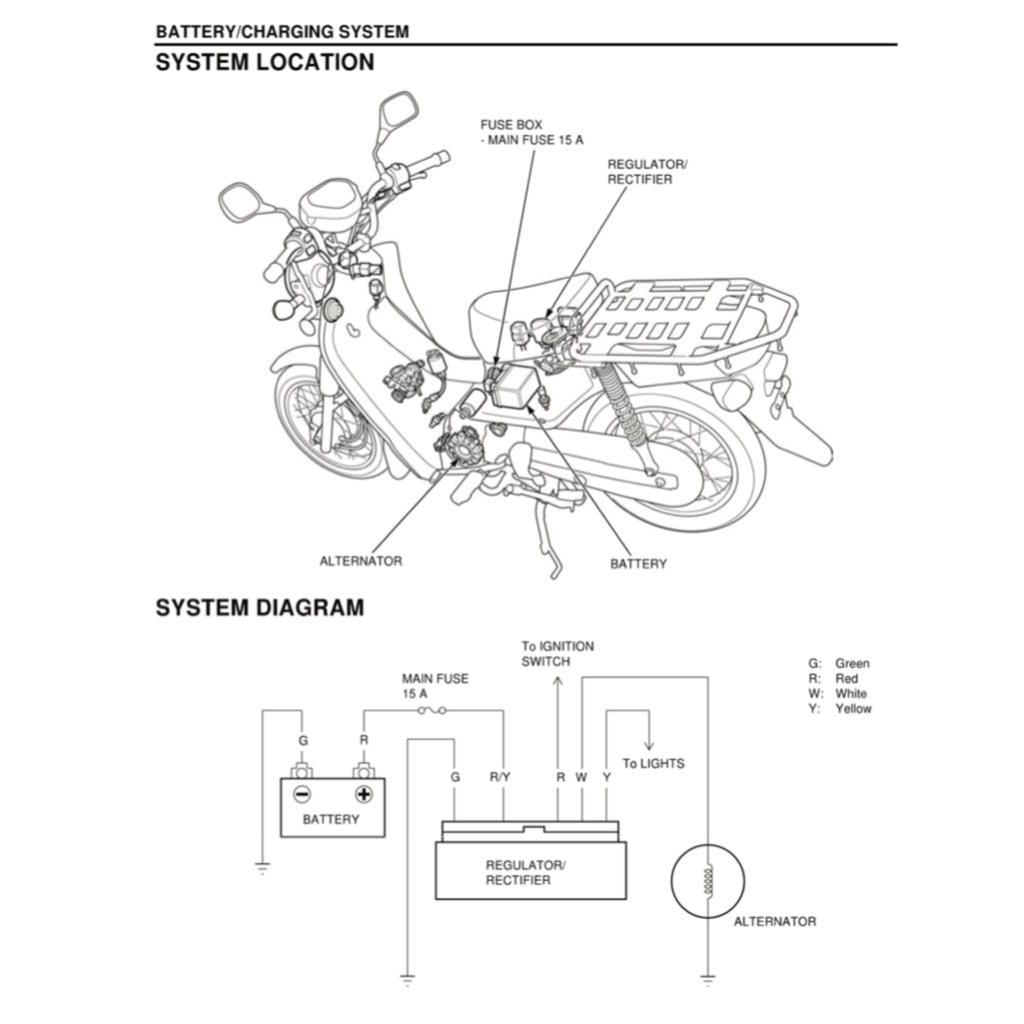 HONDA DREAM EX5 FI 110i 2013-2018 Full Manual Set – Repair & Maintenance Manual and Spare Parts Catalog and User Handbook