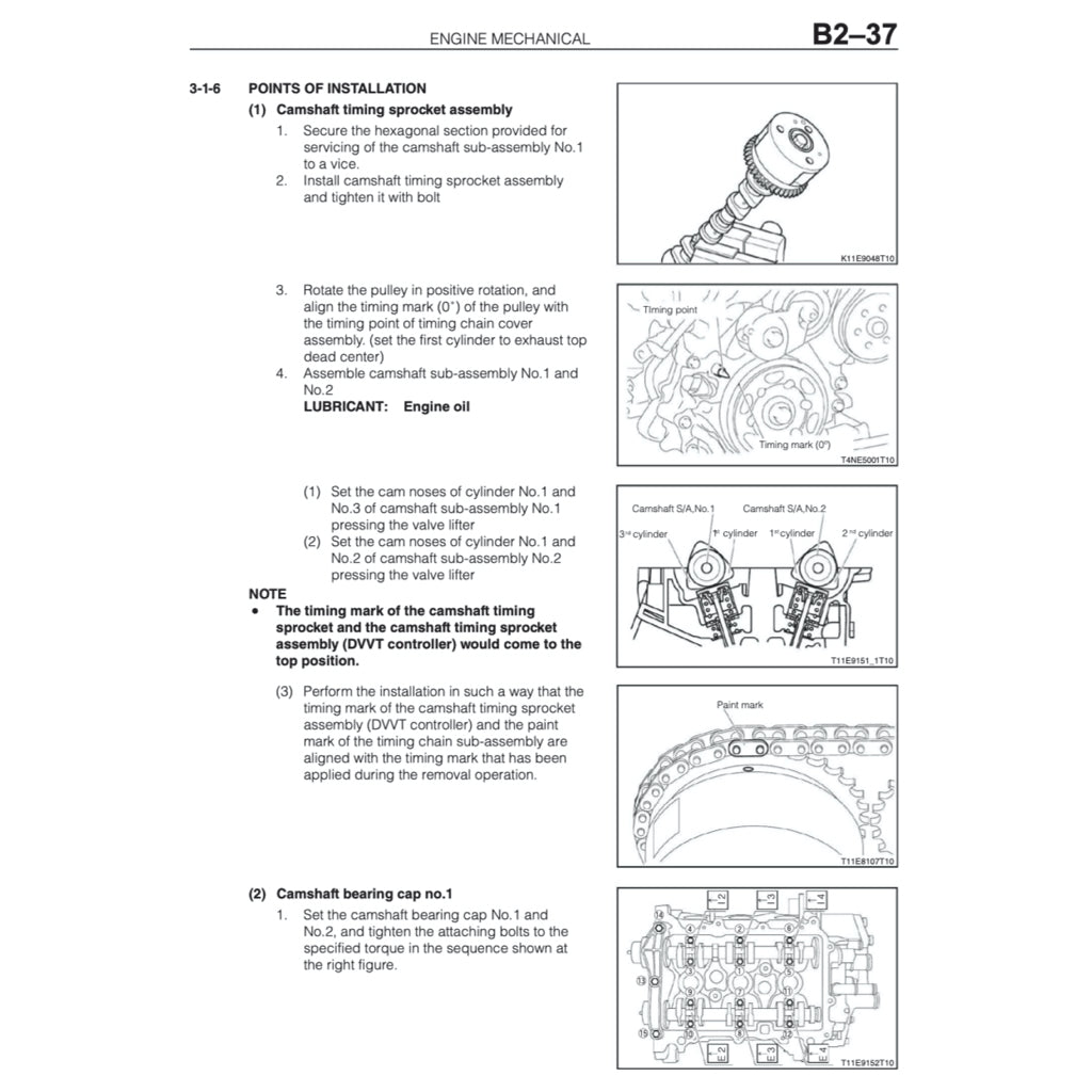 TOYOTA RAIZE A250 2021+ Full Manual Set – SERVICE WORKSHOP MAUNUAL