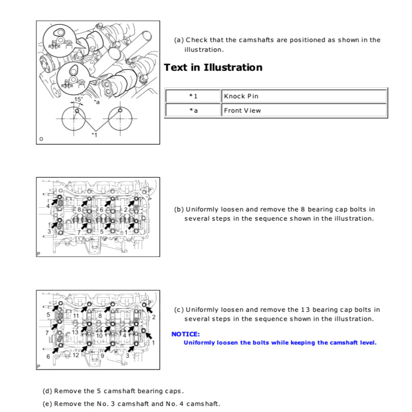 TOYOTA 4RUNNER TRN280 GRN280-285 2010-2016 Full Manual Set – Repair & Maintenance Manual