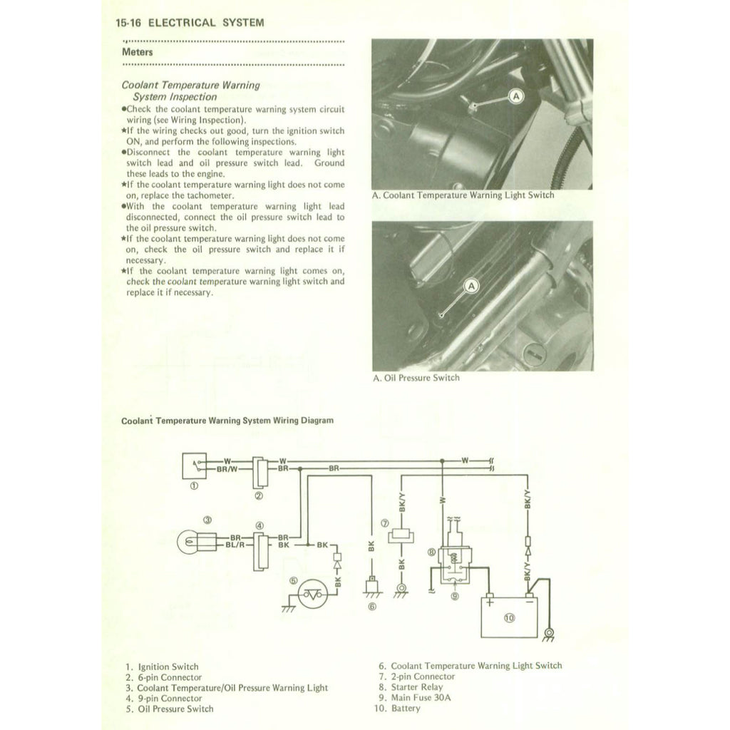 KAWASAKI ELIMINATOR EL250-E/250HS 1988-1997 Full Manual Set – Repair & Maintenance Manual and User Handbook