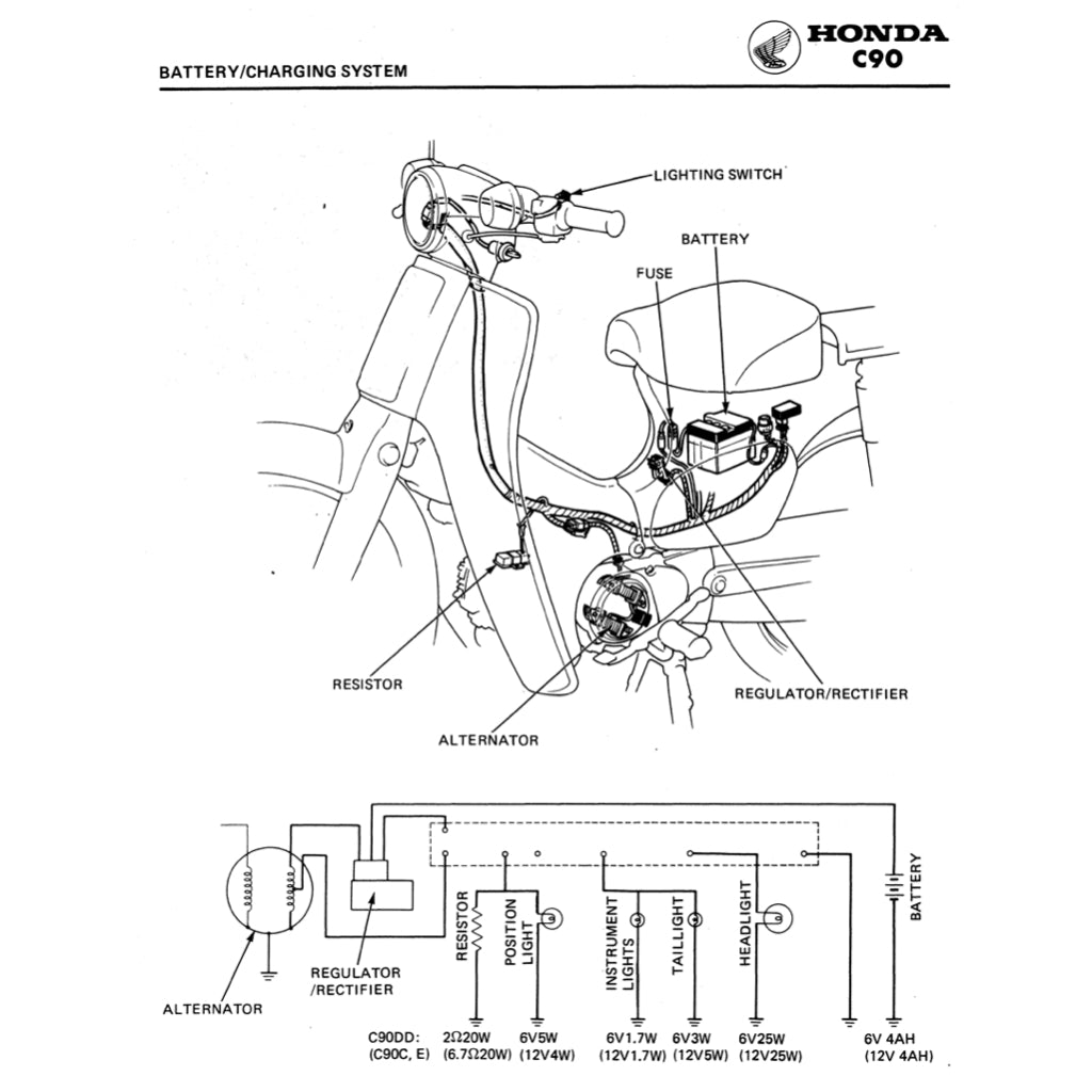 HONDA CUB90 C90 1967-2002 Full Manual Set – Repair & Maintenance Manual and Spare Parts Catalog and User Handbook