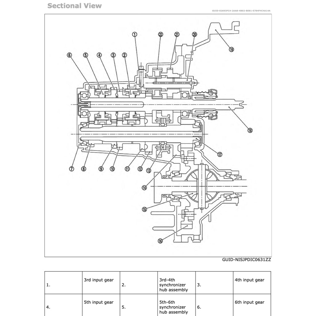 NISSAN SENTRA B18 2019+ Full Manual Set – Repair & Maintenance Manual