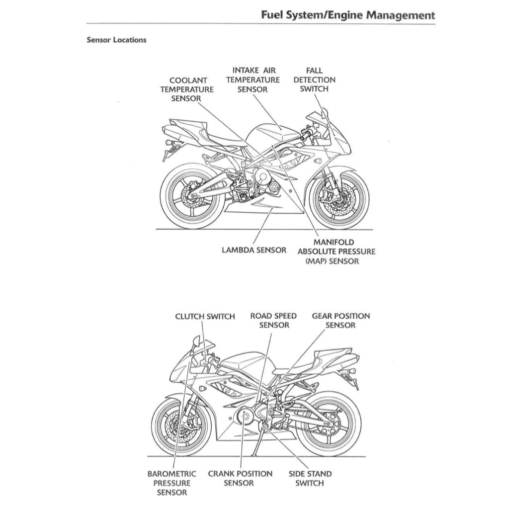 TRIUMPH DAYTONA 675 2006-2010 Full Manual Set – Repair & Maintenance Manual and User Handbook