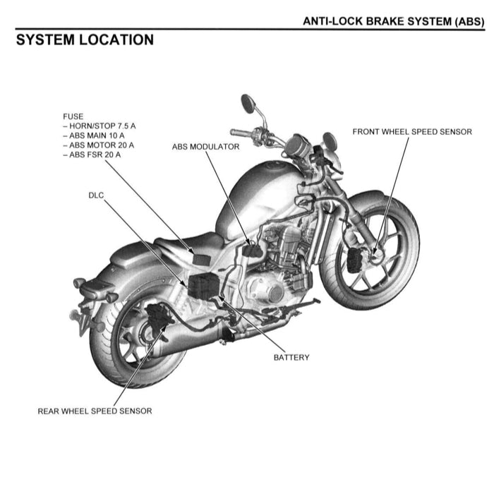 HONDA REBEL CMX1100 2021+ Full Manual Set – Repair & Maintenance Manual and User Handbook