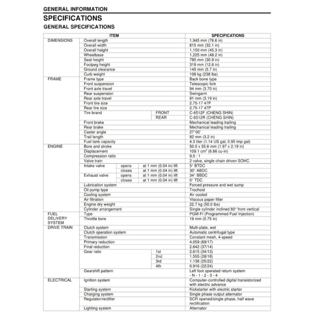 HONDA DREAM EX5 FI 110i 2013-2018 Full Manual Set – Repair & Maintenance Manual and Spare Parts Catalog and User Handbook