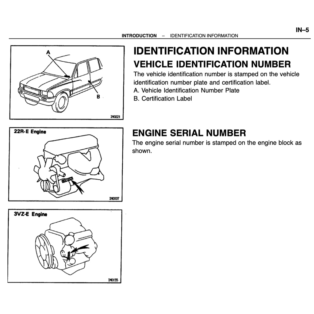 TOYOTA 4RUNNER N120/N130 1990-1995 Full Manual Set – Repair & Maintenance Manual