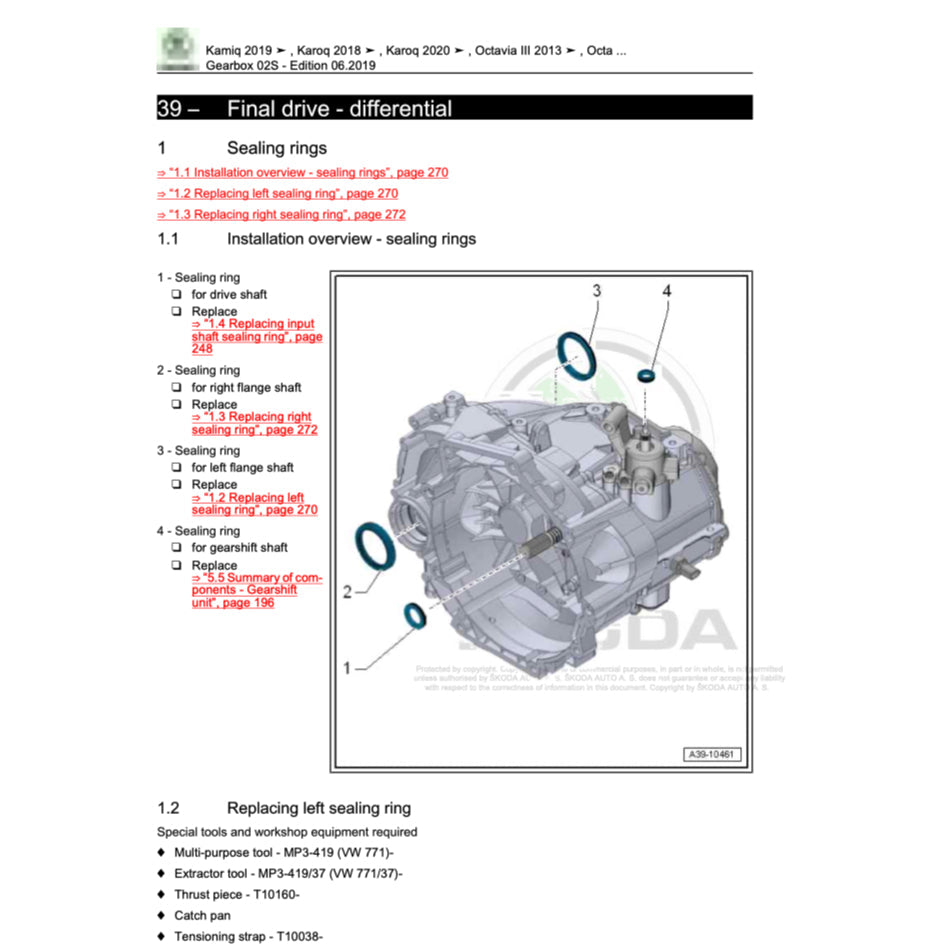 SKODA SCALA 2019+ Full Manual Set – Repair & Maintenance Manual