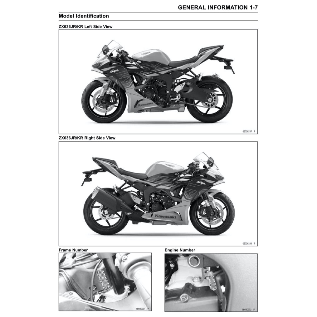 KAWASAKI NINJA ZX-6R 2024+ Full Manual Set – Repair & Maintenance Manual