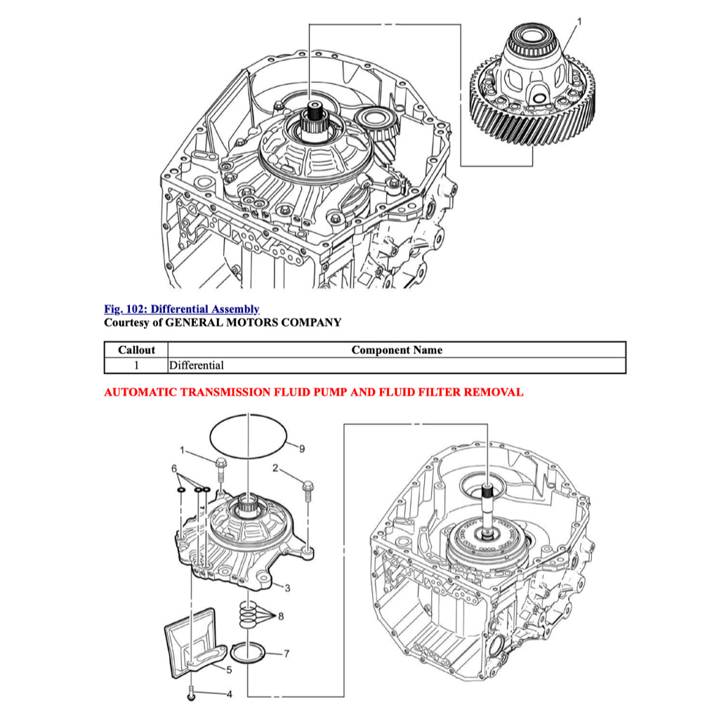 CADILLAC XT5 2016+ Full Manual Set – Repair & Maintenance Manual