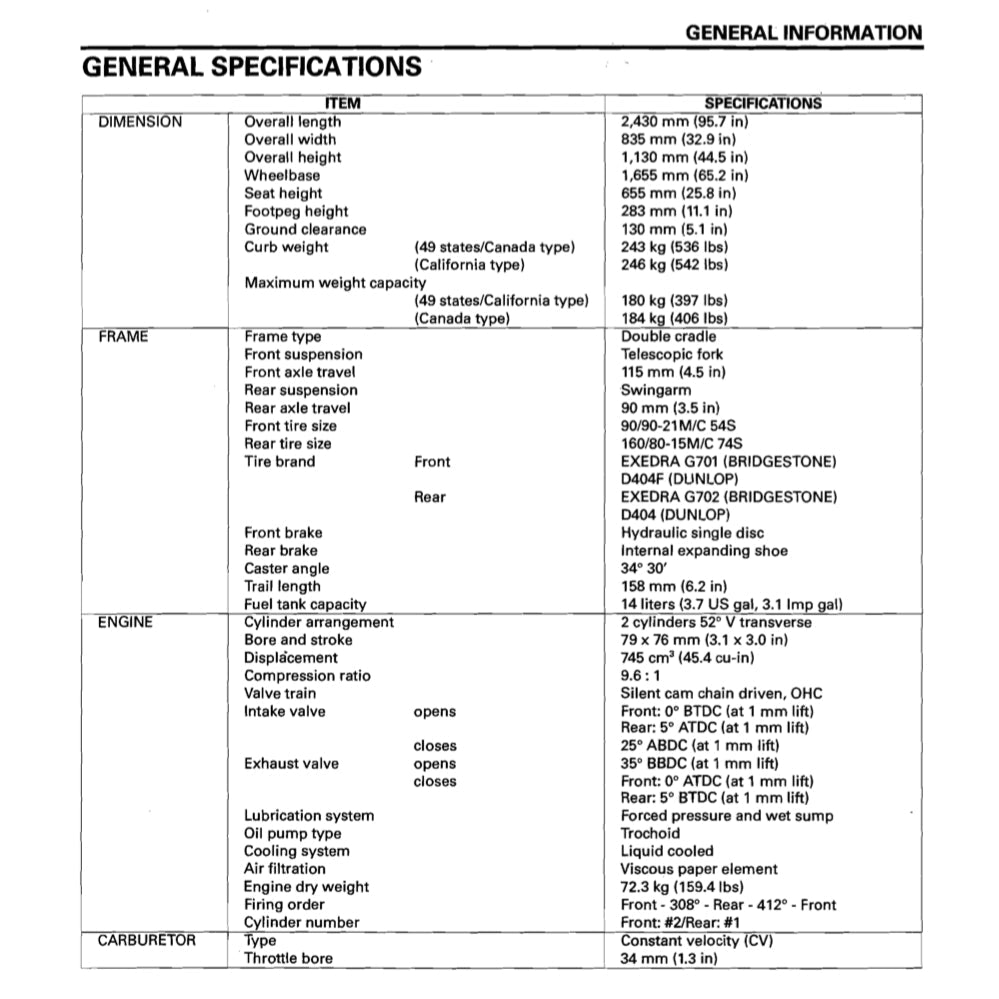 HONDA SHADOW VT750C2 / RS 2007-2014 Full Manual Set – Repair & Maintenance Manual and User Handbook