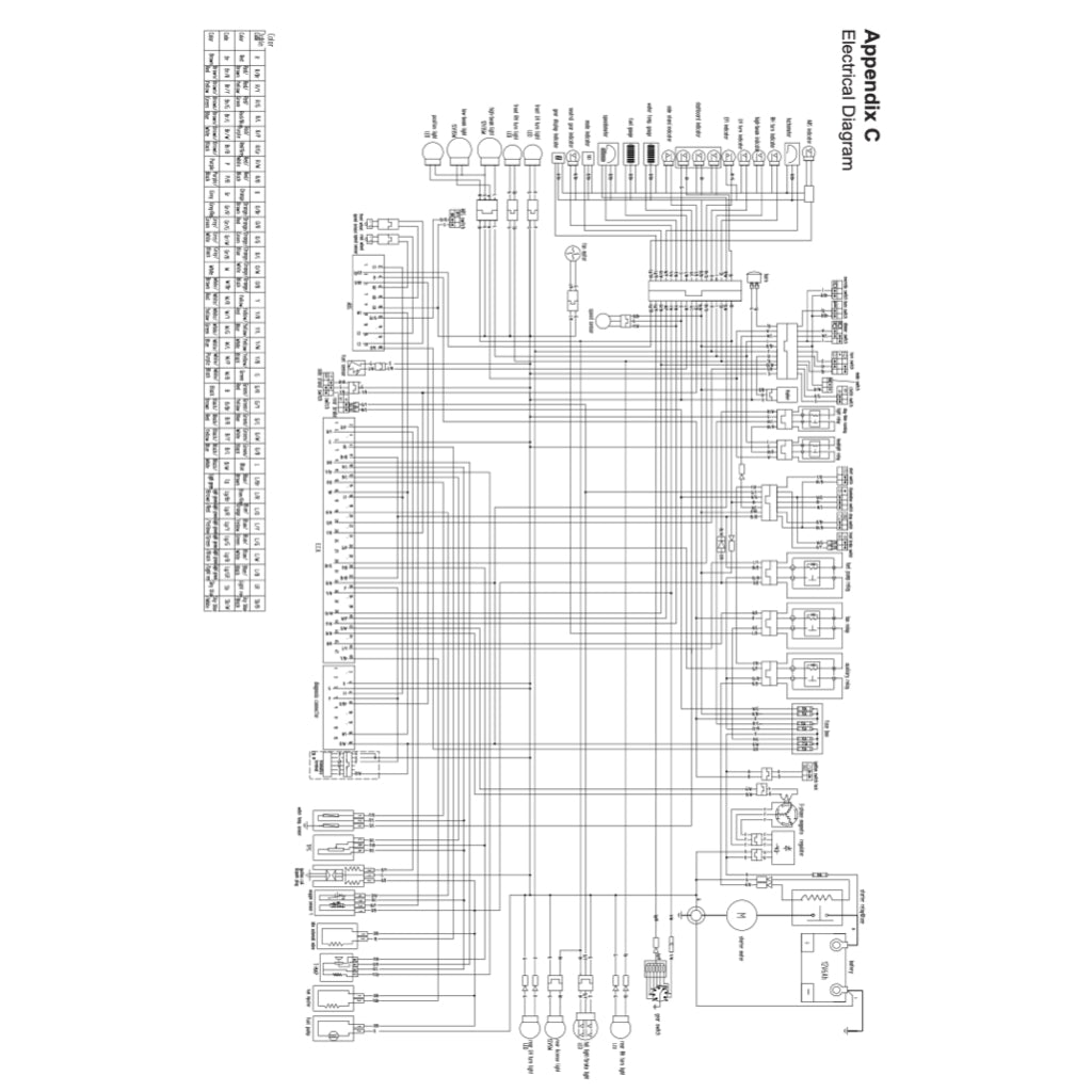 CFMOTO 150NK CF150-3A 2019-2023 Full Manual Set – Repair & Maintenance Manual and Spare Parts Catalog