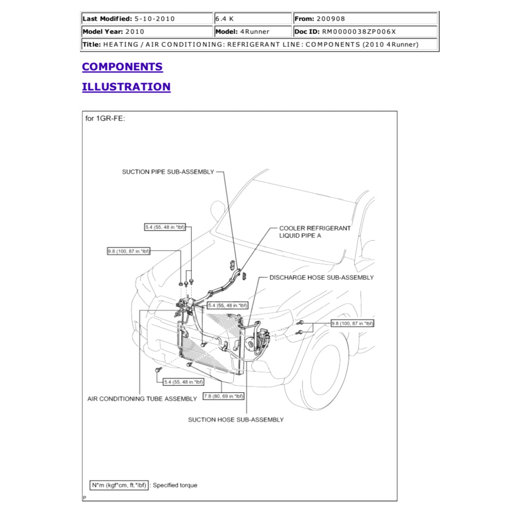 TOYOTA 4RUNNER TRN280 GRN280-285 2010-2016 Full Manual Set – Repair & Maintenance Manual