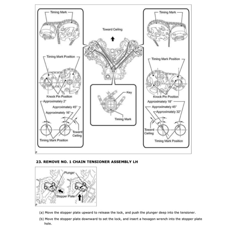 TOYOTA TUNDRA XK50 2014-2021 Full Manual Set – Repair & Maintenance Manual