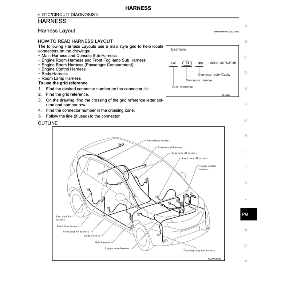 NISSAN NOTE E12 2013-2018 Full Manual Set – Repair & Maintenance Manual