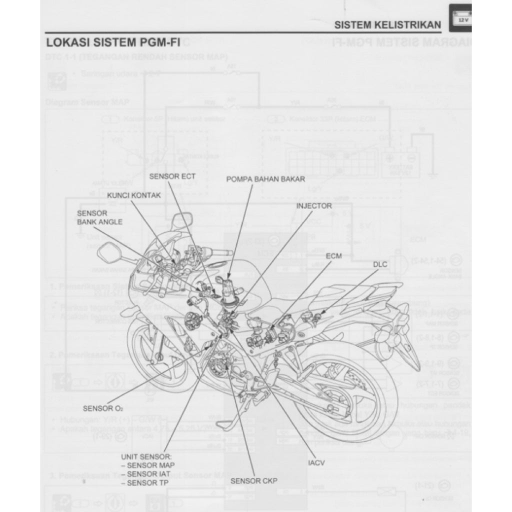 HONDA CBR150R 2015-2020 Full Manual Set – Repair & Maintenance Manual and Spare Parts Catalog and User Handbook - BAHASA INDONESIA