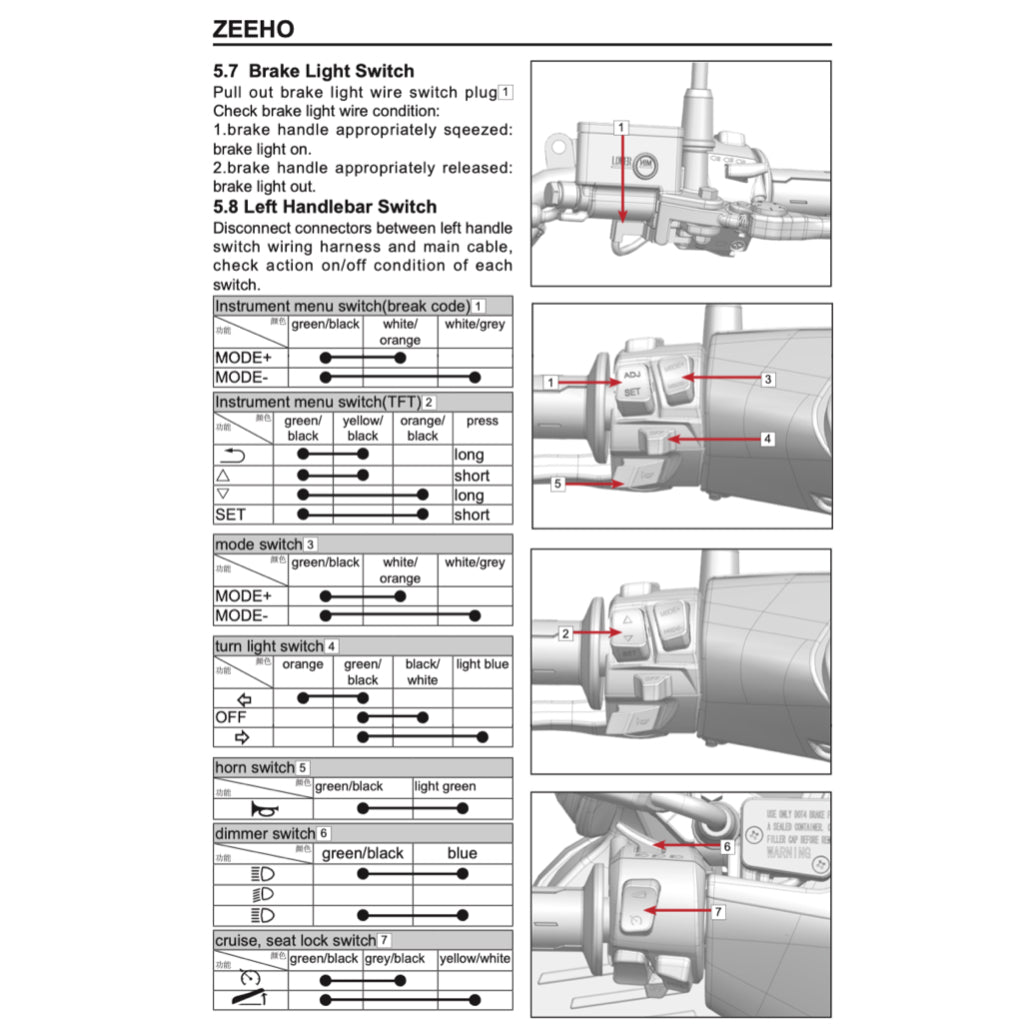 ZEEHO AE8 AE8+ AE8S+ 2024+ Full Manual Set – Repair & Maintenance Manual and Spare Parts Catalog and User Handbook