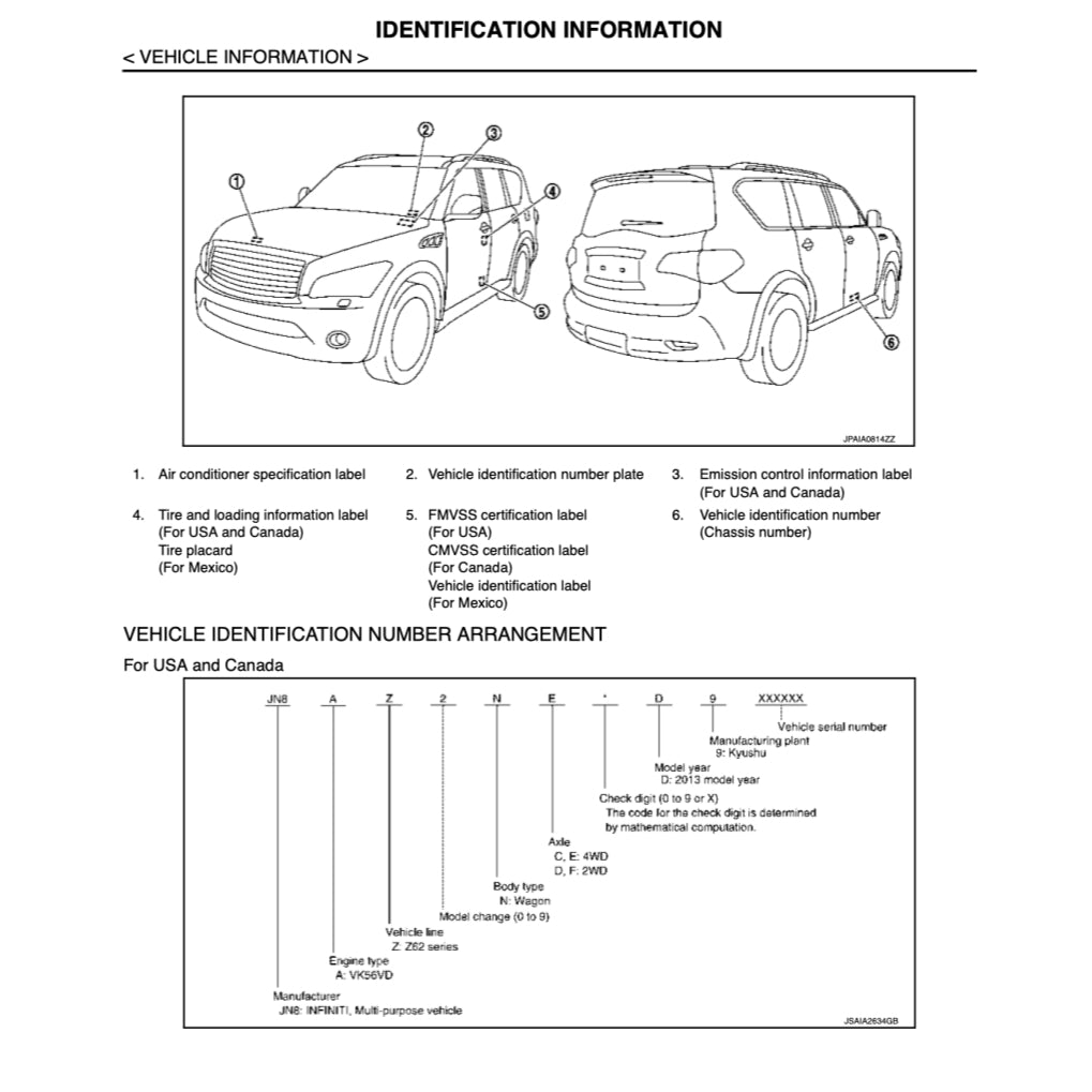 NISSAN PATROL Y62 2010+ Full Manual Set – Repair & Maintenance Manual