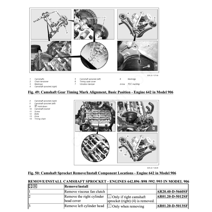 MERCEDES-BENZ SPRINTER 906 2006-2018 Full Manual Set – Repair & Maintenance Manual