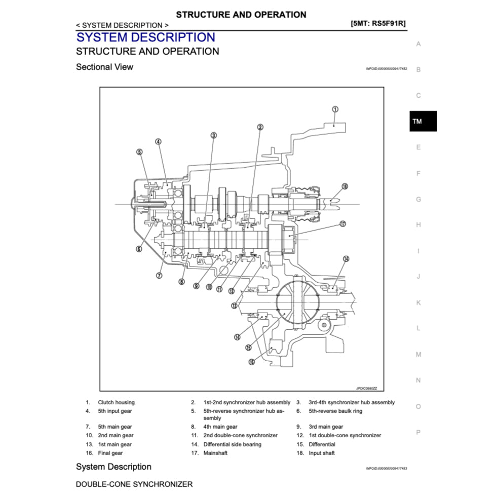 NISSAN NOTE E12 2013-2018 Full Manual Set – Repair & Maintenance Manual