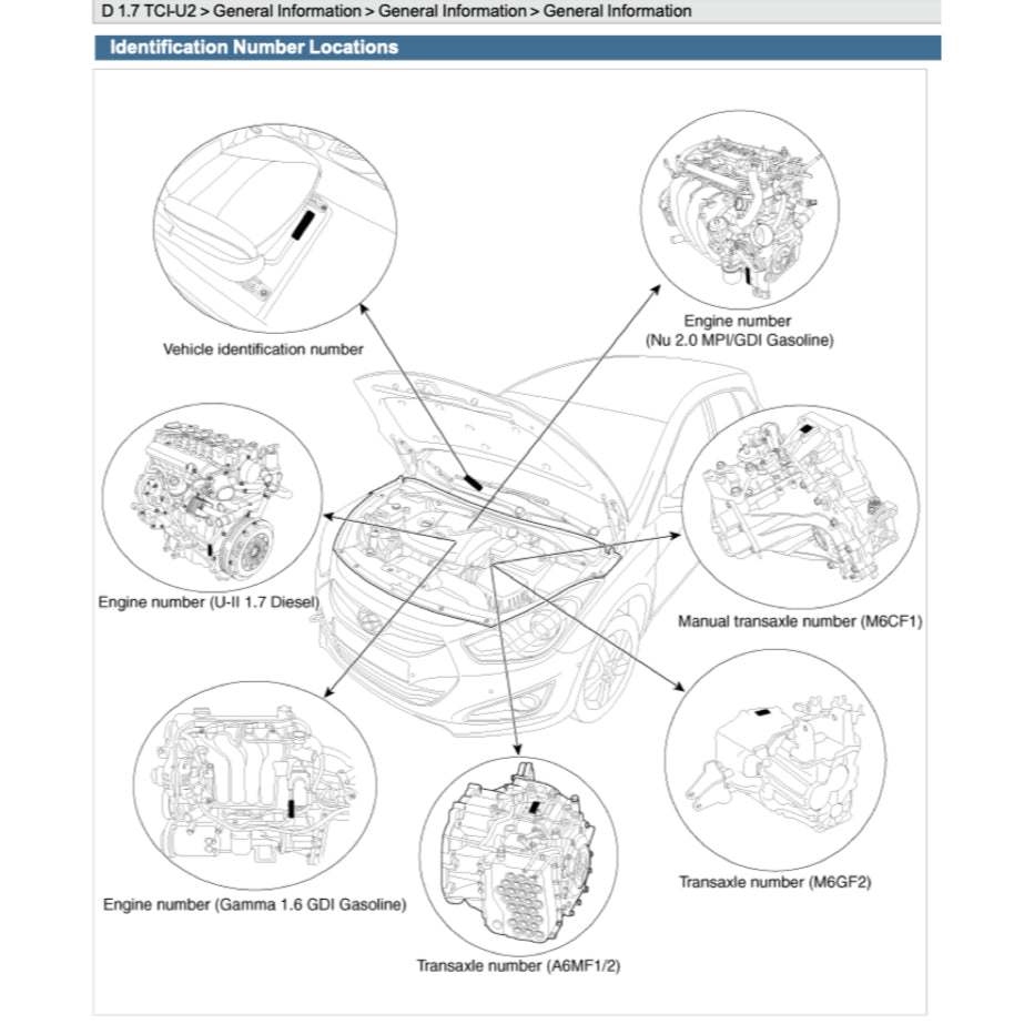 HYUNDAI i40 VF 2011-2019 Full Manual Set – Repair & Maintenance Manual